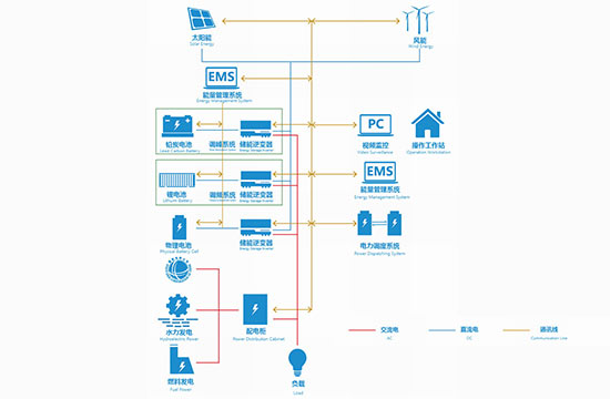 67381����-��Ϸ�ٷ���վ