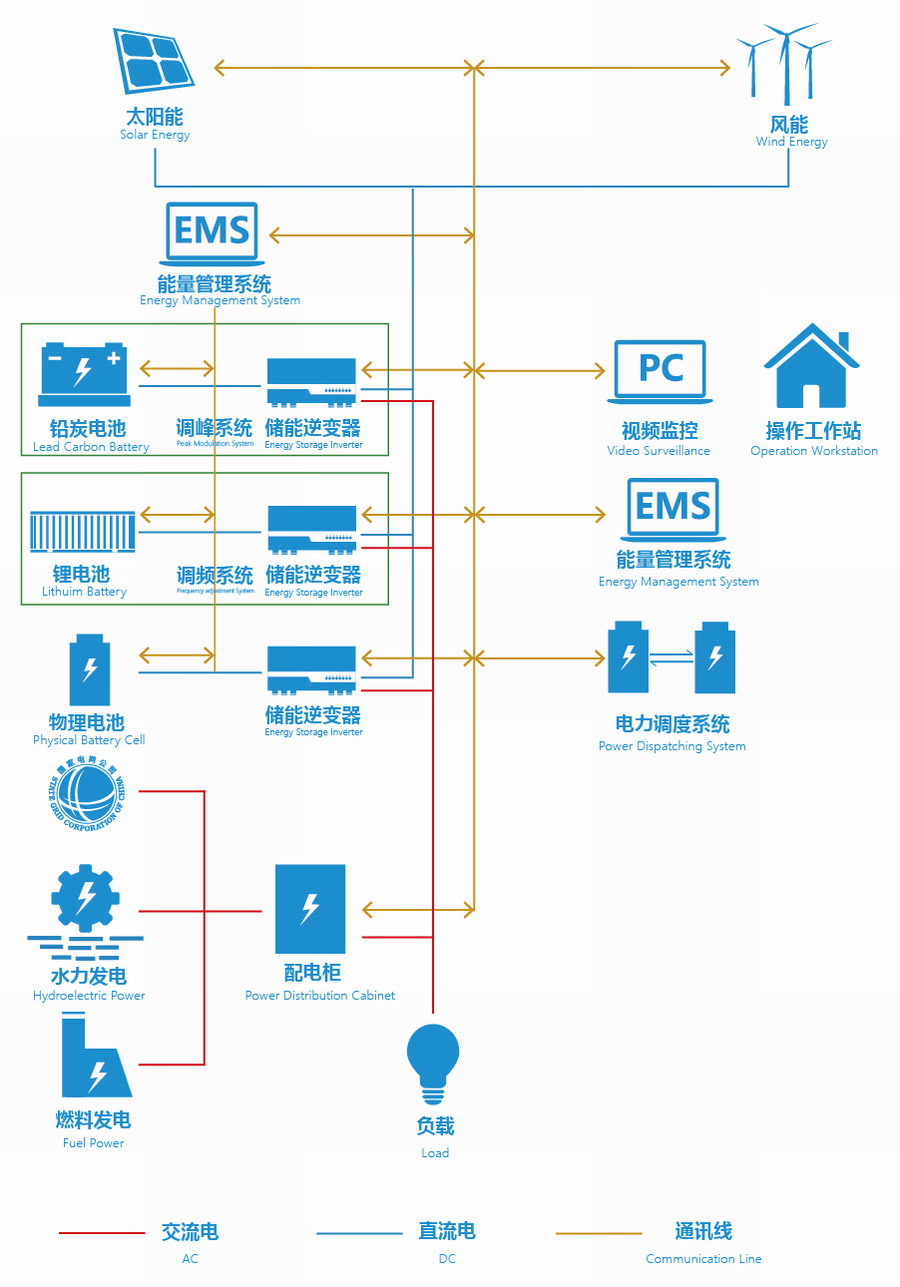 67381����-��Ϸ�ٷ���վ