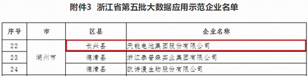 67381顶级-游戏官方网站