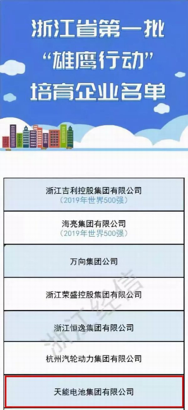 67381顶级-游戏官方网站