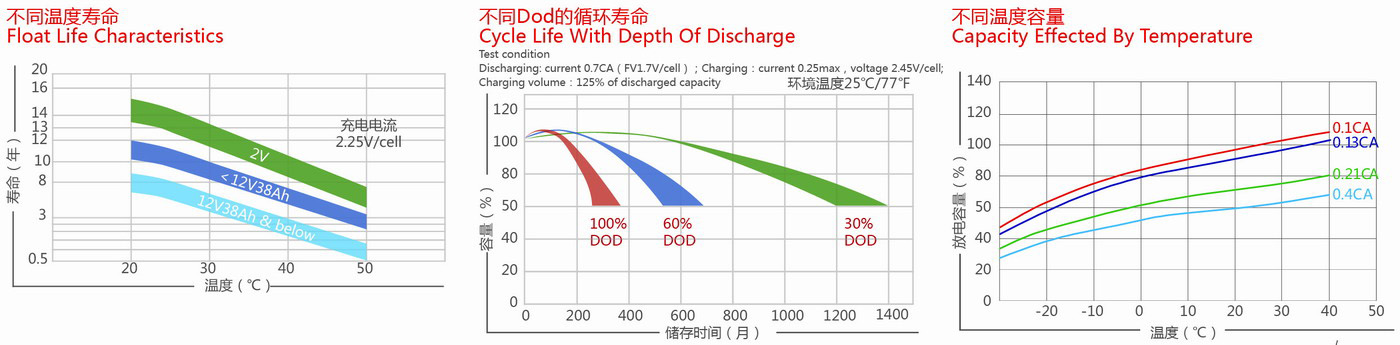 67381����-��Ϸ�ٷ���վ