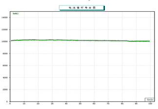 67381����-��Ϸ�ٷ���վ