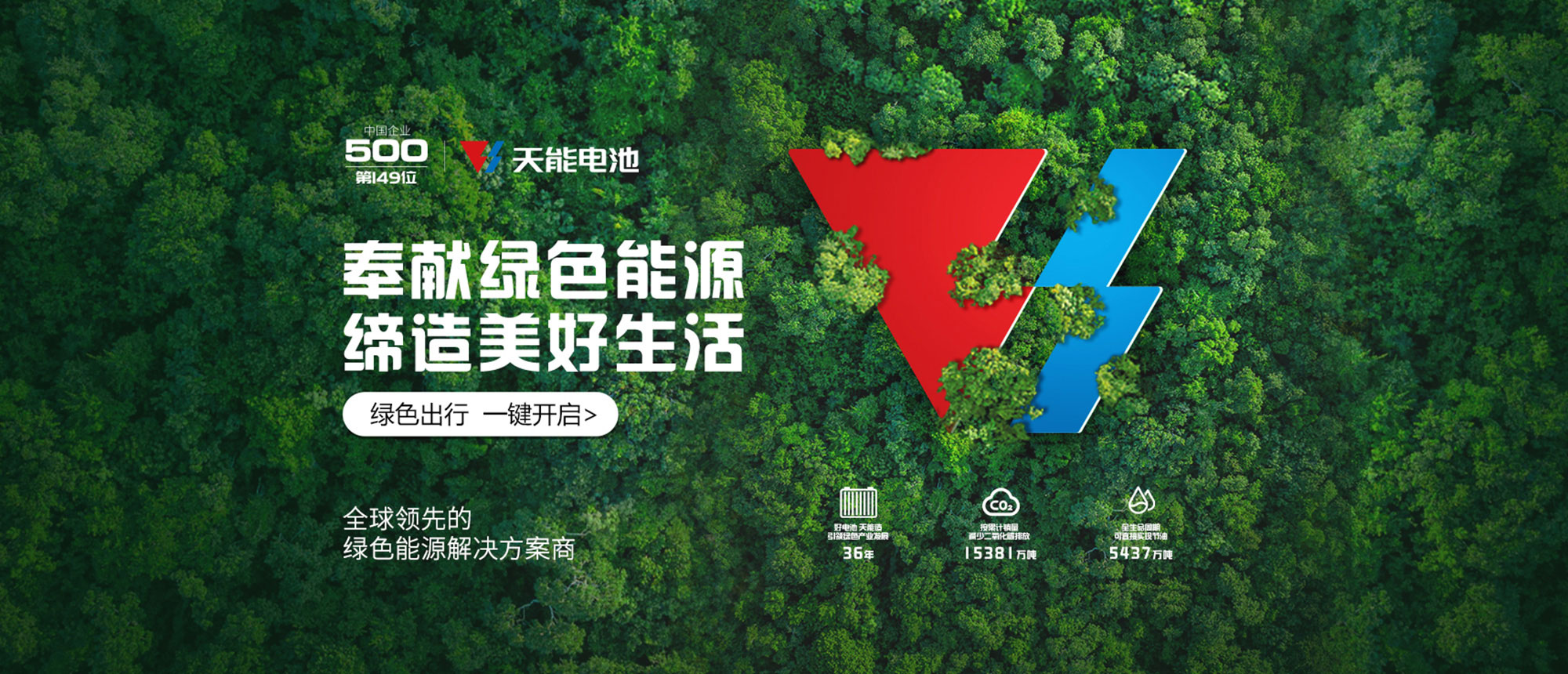 ������Ϸ���67381�̳�